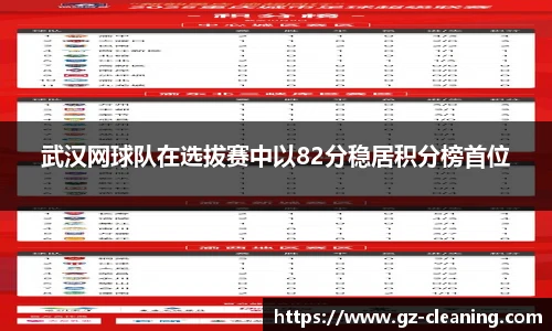武汉网球队在选拔赛中以82分稳居积分榜首位